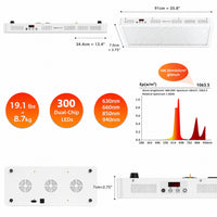 Red Light Therapy Panel Built for Daily Wellness, 4 Wavelengths, 300 Elite LEDs, Modular Design, FSA-HSA Eligible