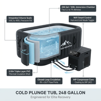 Cold Plunge Tub, 248 Gallon, 1 Horsepower, Heavy-Duty Ice Bath Tub for Athletes with Hot & Cold, Portable Inflatable Plunge Chiller with Water Treatment Kit, Immersion Therapy, Wifi (Black, 1 Set) — How It Works
