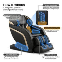 Full Body Massage Chair — How It Works