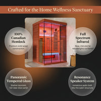 Full Spectrum Infrared Sauna，1-2 Person Home Sauna，Wooden Canadian Hemlock Indoor Spa Sauna with Resonance Speaker, Panoramic Tempered Glass Door — Results & Stats
