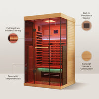 Full Spectrum Infrared Sauna，1-2 Person Home Sauna，Wooden Canadian Hemlock Indoor Spa Sauna with Resonance Speaker, Panoramic Tempered Glass Door — infographic