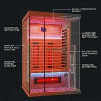Full Spectrum Infrared Sauna，1-2 Person Home Sauna，Wooden Canadian Hemlock Indoor Spa Sauna with Resonance Speaker, Panoramic Tempered Glass Door — How It Works