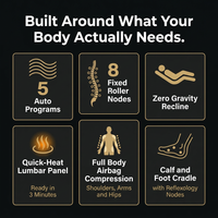 Massage Chair Built for Total Body Relief, Zero Gravity, Heat Therapy, Multiple Airbags, 5 Auto Programs — Results & Stats