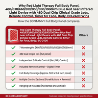 Red Light Therapy Full Body Panel, 480/630/660/810/830/850/1060Nm Blue Red near Infrared Light Device with 480 Dual Chip Clinical Grade Leds, Remote Control, Timer for Face, Body, BO-2400 — Comparison