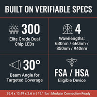 Red Light Therapy Panel, 4 Wavelengths Full Body Infrared Light Therapy, 300 Elite Grade Dual Chip Leds, FSA-HSA Red Light Device at Home, Ideal for Body, Face. Modular Design. — Results & Stats