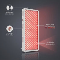Red Light Therapy Panel, 4 Wavelengths Full Body Infrared Light Therapy, 300 Elite Grade Dual Chip Leds, FSA-HSA Red Light Device at Home, Ideal for Body, Face. Modular Design. — infographic